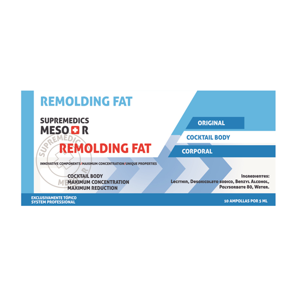 product mmviewstetic